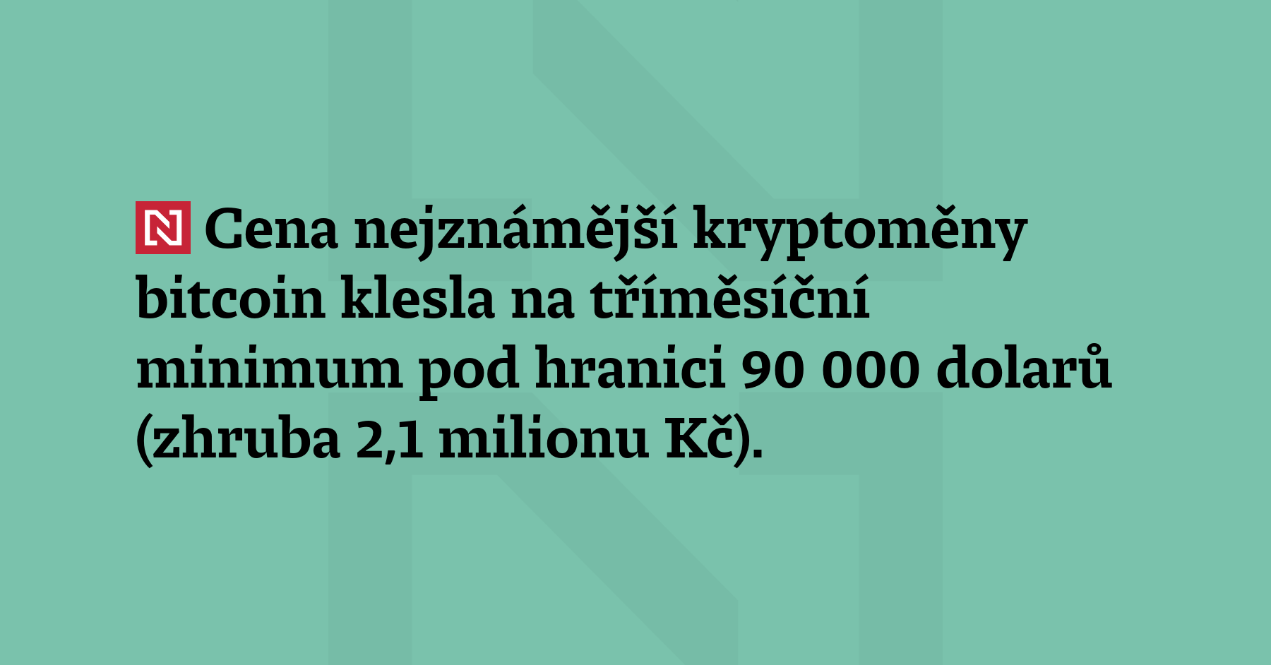 Cena nejznámější kryptoměny bitcoin klesla na tříměsíční minimum pod  hranici 90 000 dolarů (zhruba 2,1 milionu Kč)