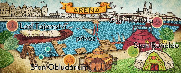 ARENA přehledně. Foto: Festival ARENA