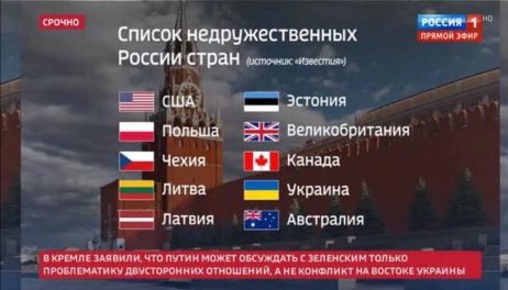 Rusko zařadilo deset států na seznam nepřátelských zemí. Reprofoto: Deník N