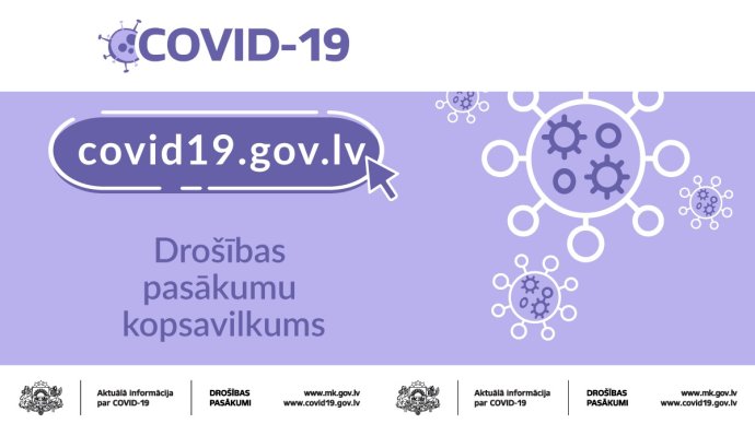 Grafika, kterou lotyšská vláda oznámila začátek lockdown a „shrnutí bezpečnostních opatření“. Zdroj: lotyšská vláda