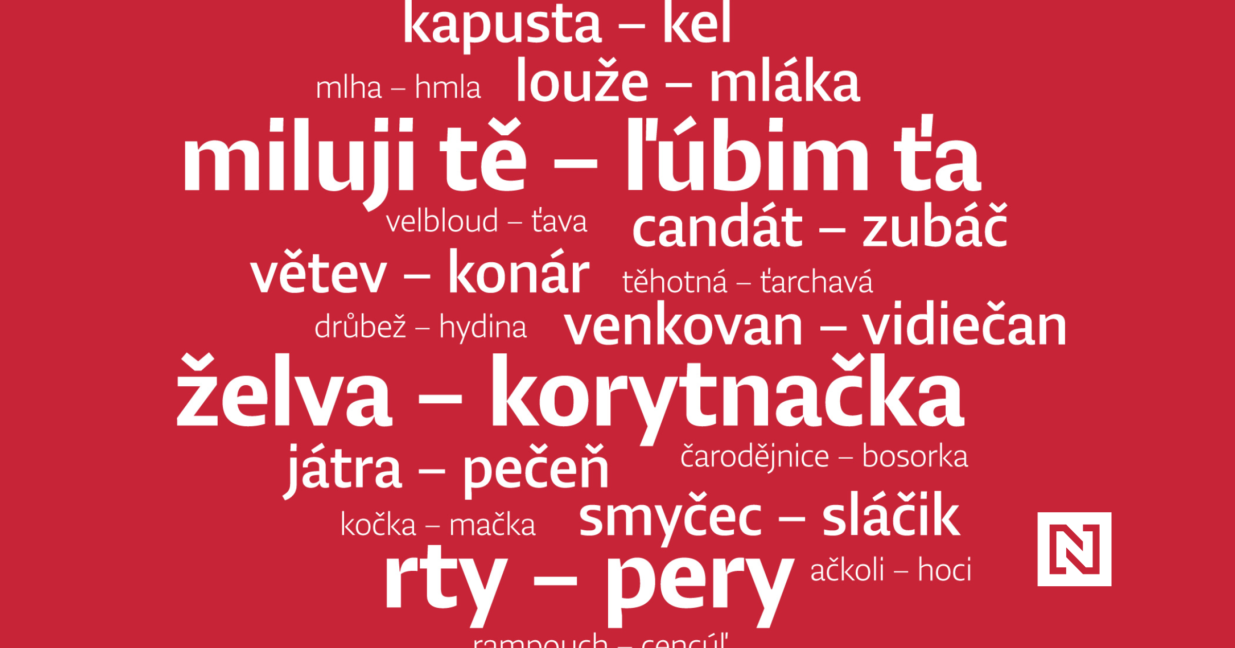 Česko-slovenské slovo týdne: větev vs. konár
