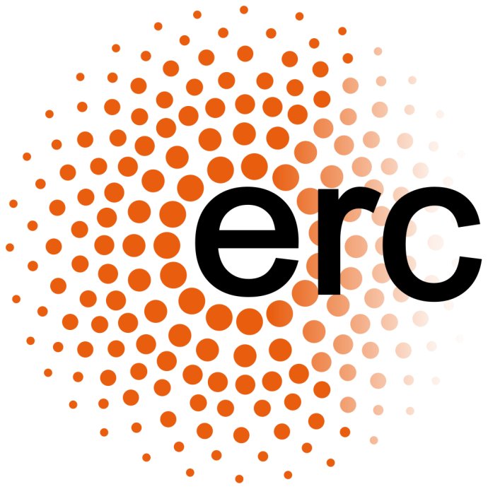 Udělení grantu ERC je významným vědeckým úspěchem. A zárukou, že výzkum na úrovni může pokračovat. Foto: ERC