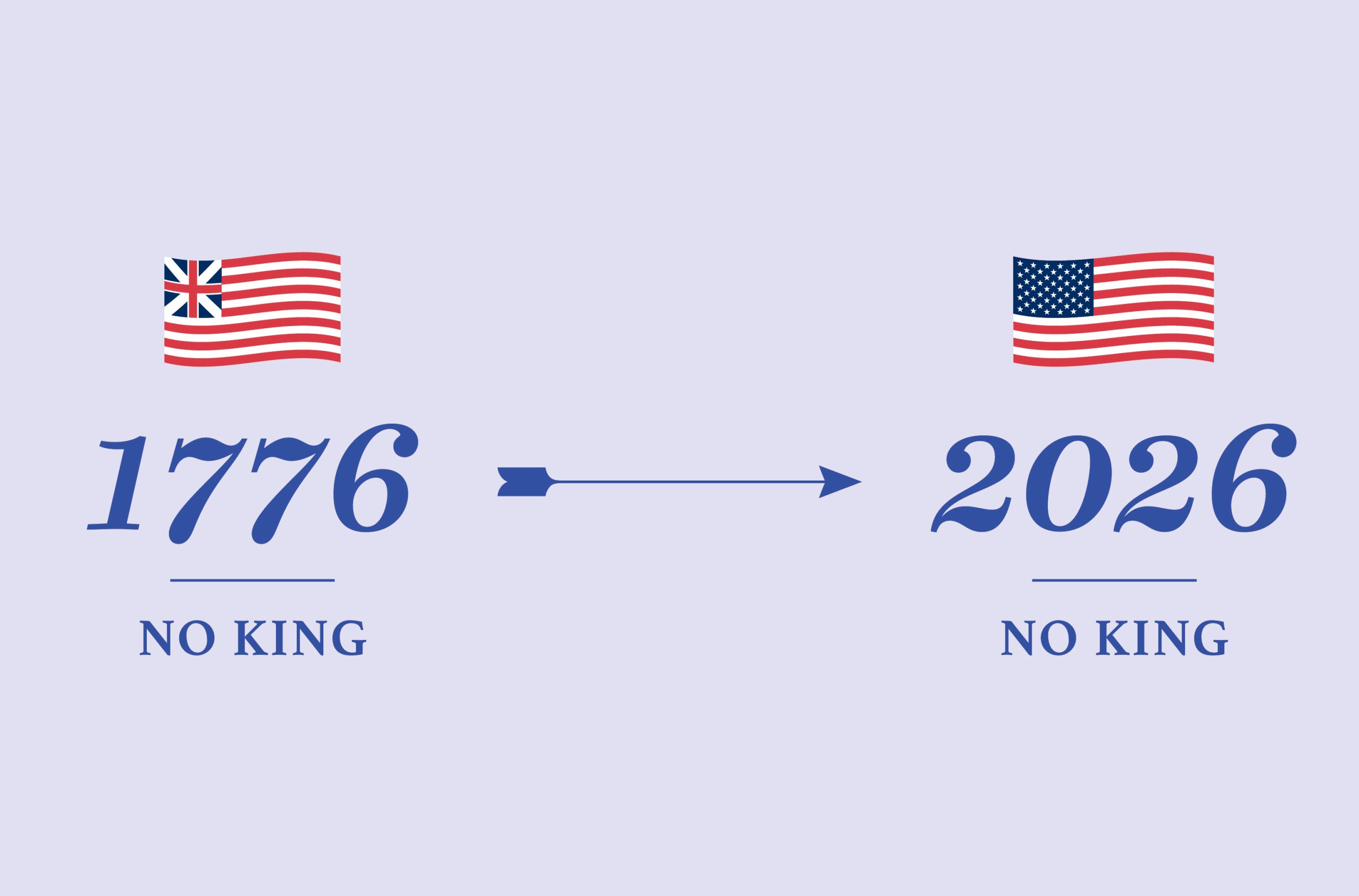 V jaké kondici slaví Amerika své velké výročí?