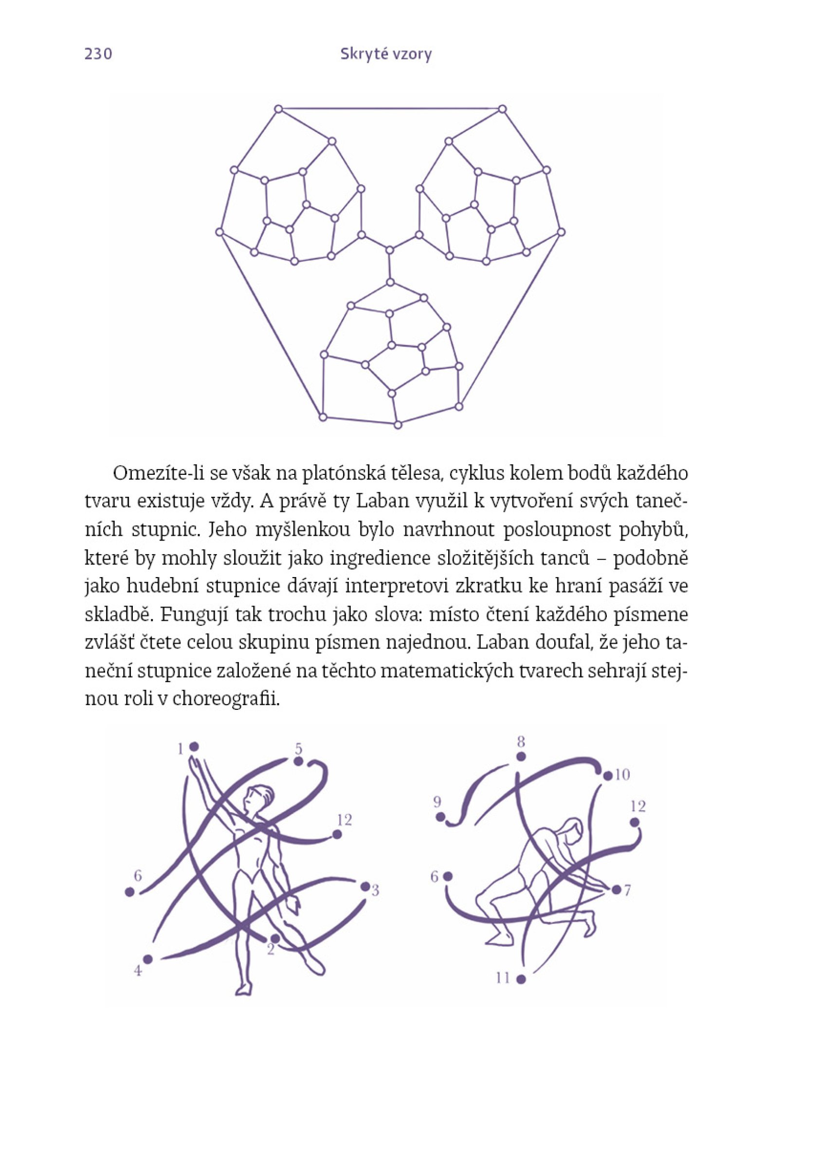 Skryté vzory. Jak matematika ovlivňuje tvořivost